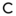 ciaonola.com icon