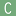 'cyrkiel.info' icon