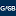 gasb.org icon