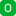 orginfo.uz icon